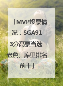 MVP投票情况：SGA913分高票当选 老詹、库里排名前十