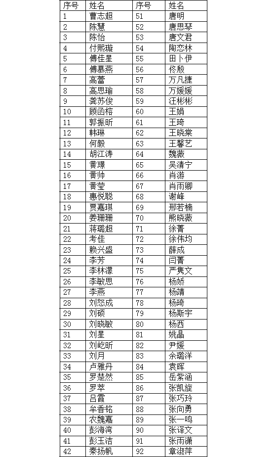 录取名单.png