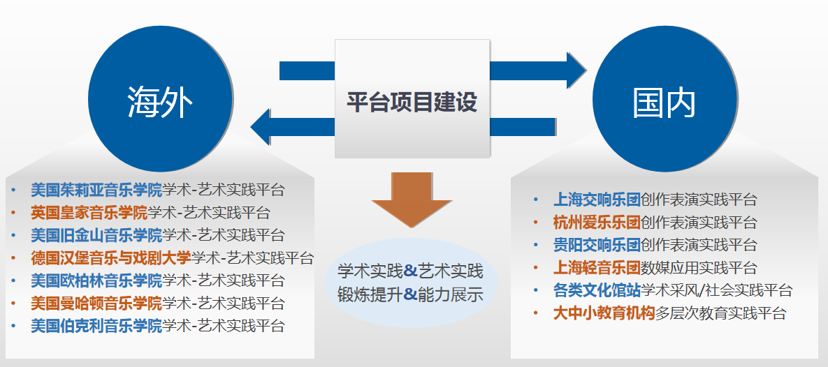 基地平台示意图.png